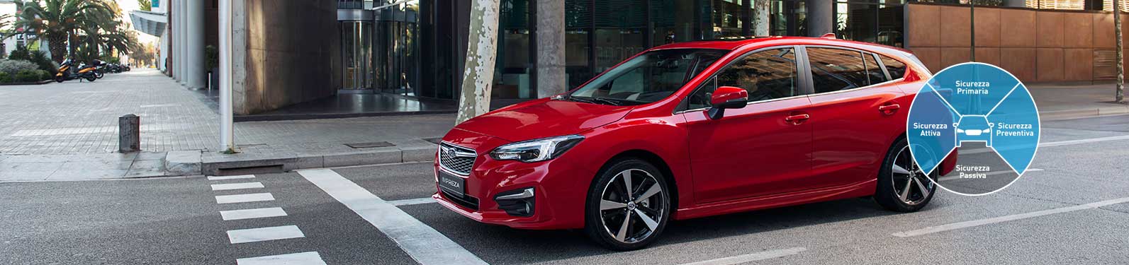 Sistemi di sicurezza Subaru